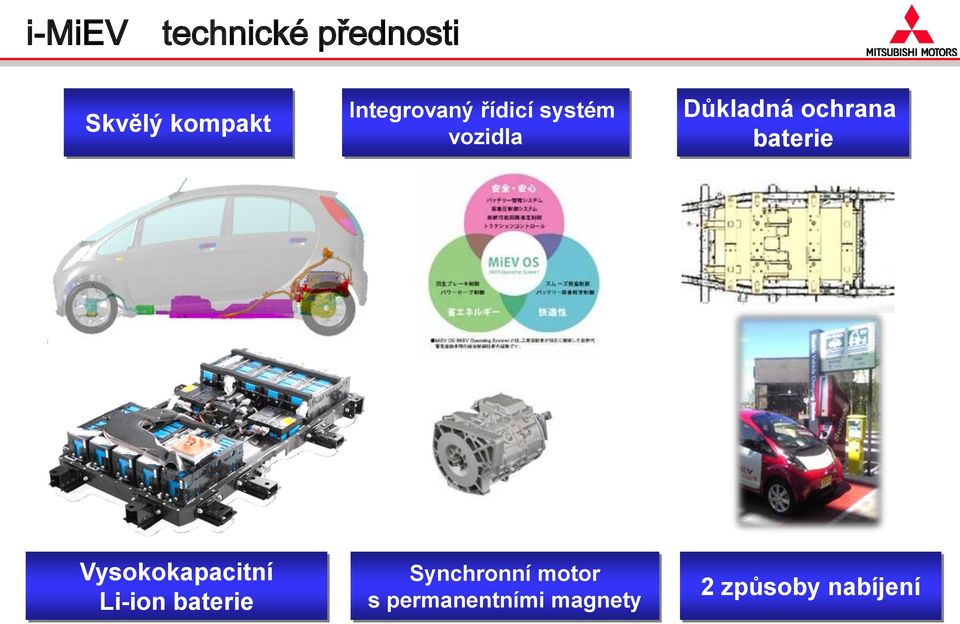 ochrana baterie Vysokokapacitní Li-ion baterie