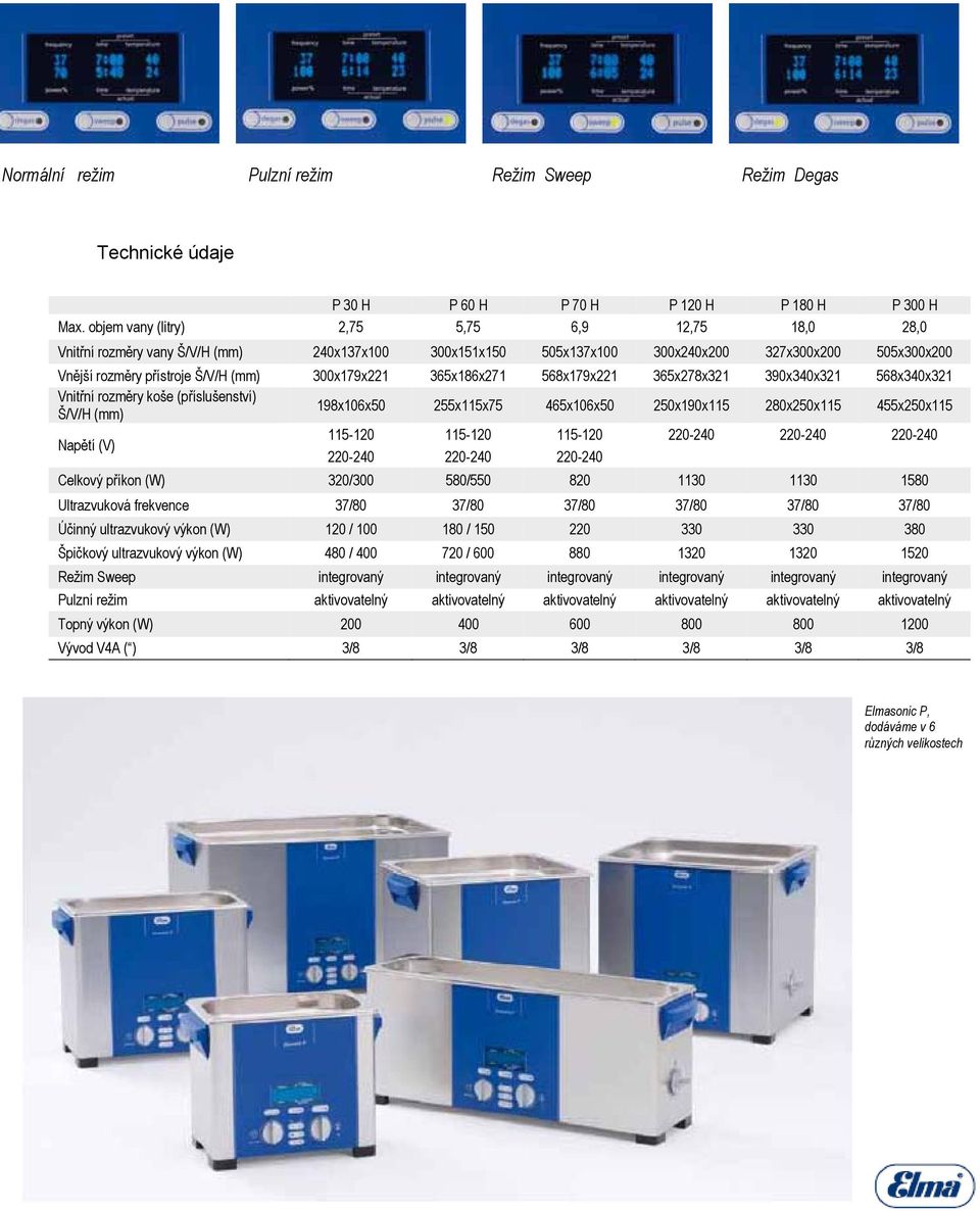 300x179x221 365x186x271 568x179x221 365x278x321 390x340x321 568x340x321 Vnitřní rozměry koše (příslušenství) Š/V/H (mm) 198x106x50 255x115x75 465x106x50 250x190x115 280x250x115 455x250x115 Napětí (V)
