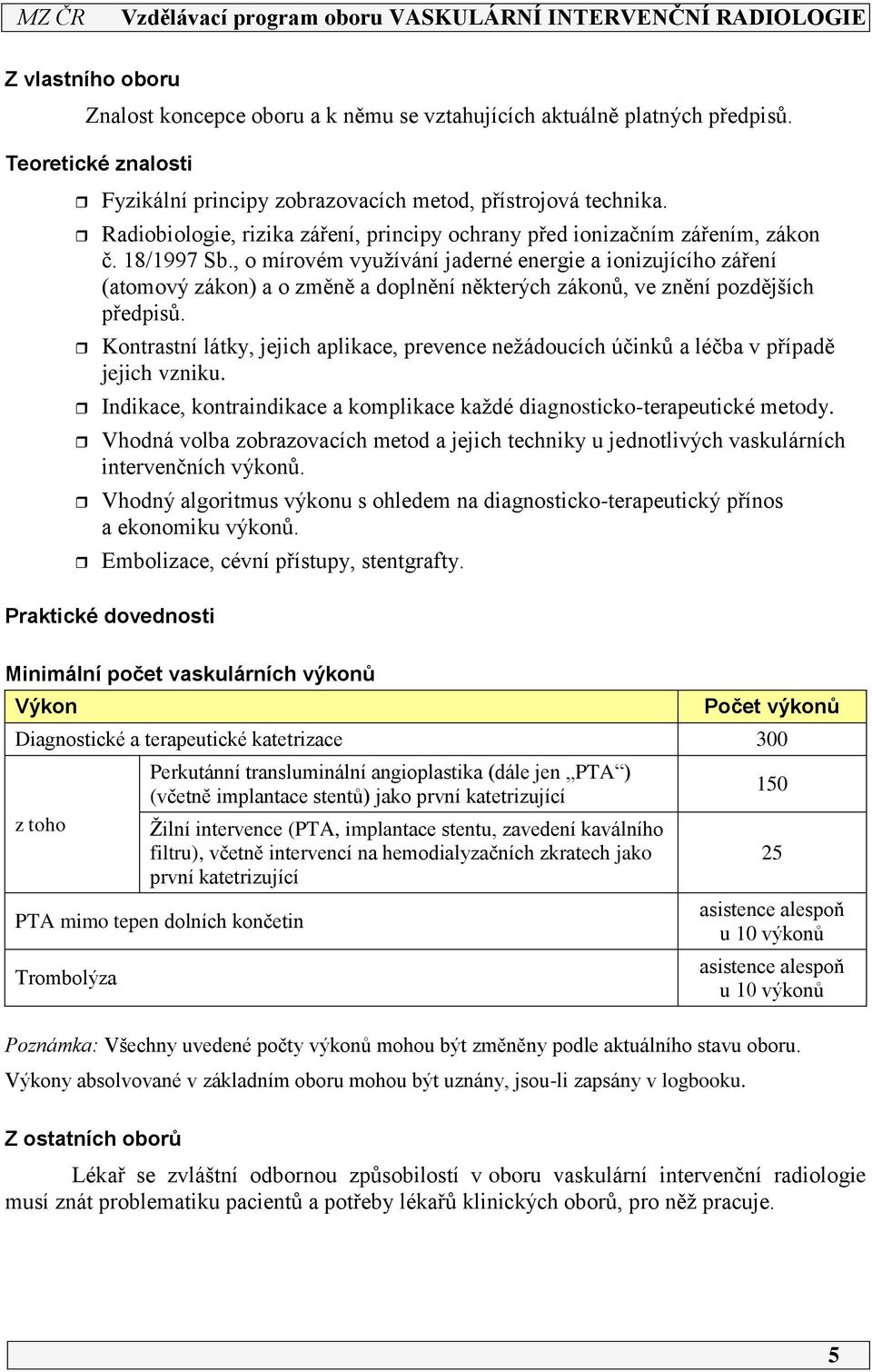 , o mírovém využívání jaderné energie a ionizujícího záření (atomový zákon) a o změně a doplnění některých zákonů, ve znění pozdějších předpisů.