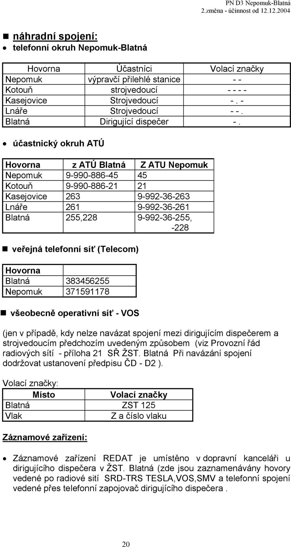 účastnický okruh ATÚ Hovorna z ATÚ Blatná Z ATU Nepomuk Nepomuk 9-990-886-45 45 Kotouň 9-990-886-21 21 Kasejovice 263 9-992-36-263 Lnáře 261 9-992-36-261 Blatná 255,228 9-992-36-255, -228 veřejná