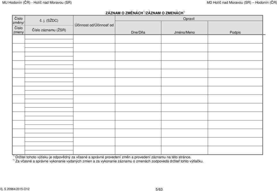 Dne/Dňa Jméno/Meno Podpis *) Držitel tohoto výtisku je odpovědný za včasné a správné provedení změn a