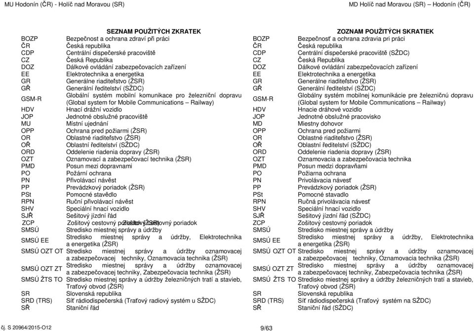 Elektrotechnika a energetika EE Elektrotechnika a energetika GR Generálne riaditeľstvo (ŽSR) GR Generálne riaditeľstvo (ŽSR) GŘ Generální ředitelství (SŽDC) GŘ Generální ředitelství (SŽDC) GSM-R