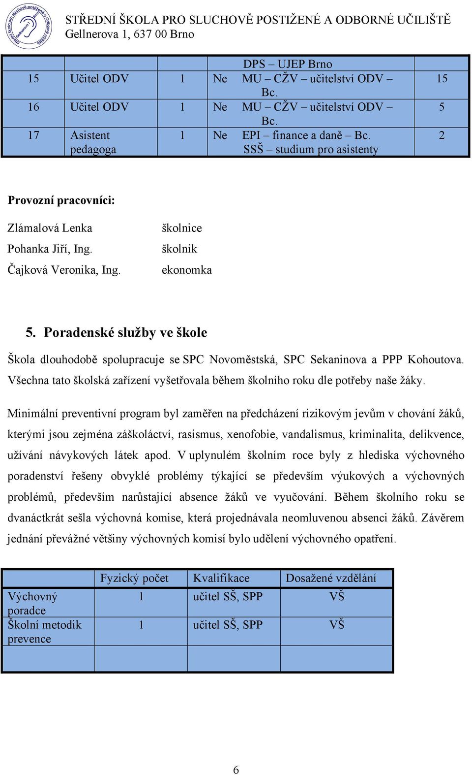 Poradenské služby ve škole Škola dlouhodobě spolupracuje se SPC Novoměstská, SPC Sekaninova a PPP Kohoutova. Všechna tato školská zařízení vyšetřovala během školního roku dle potřeby naše žáky.