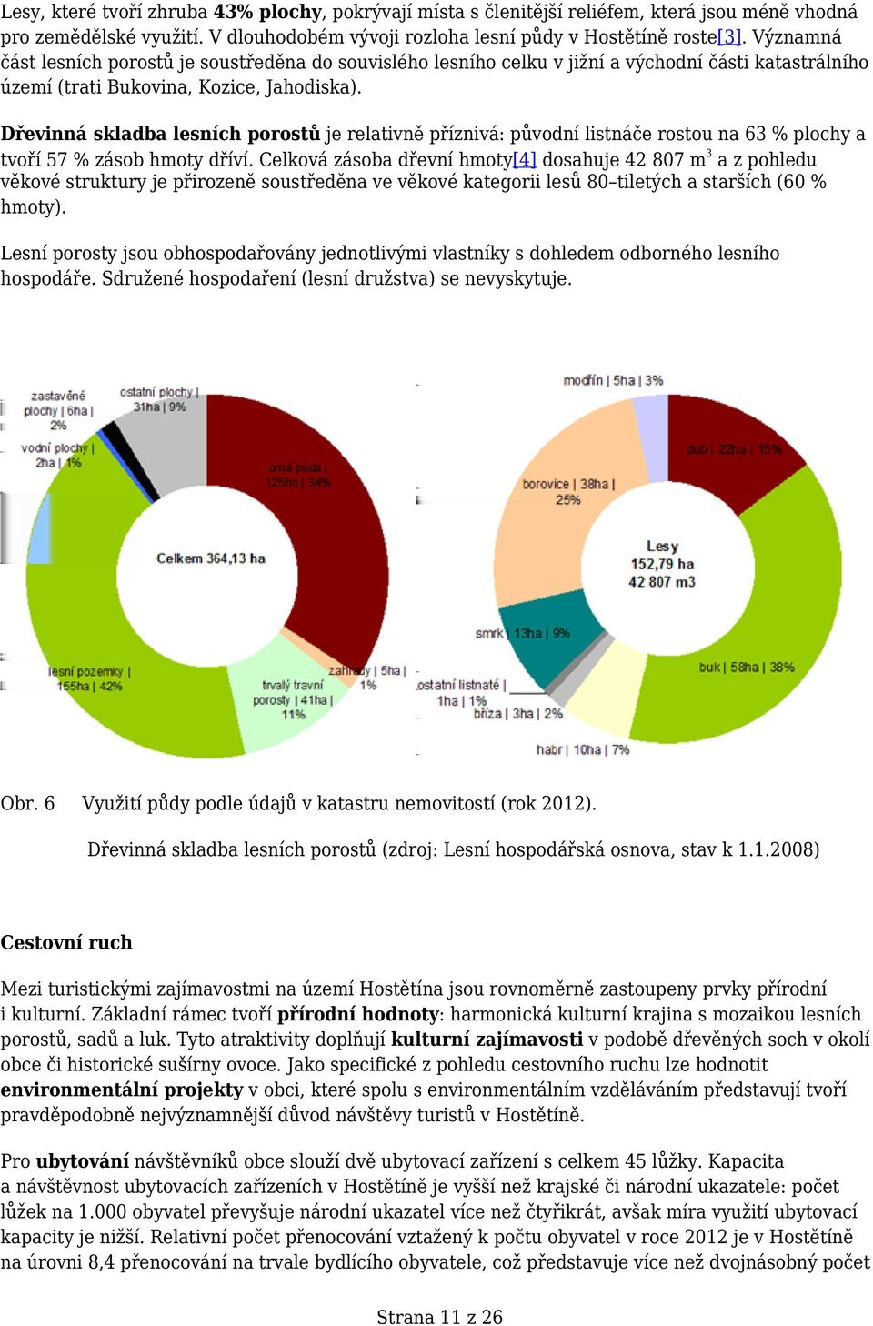 Dřevinná skladba lesních porostů je relativně příznivá: původní listnáče rostou na 63 % plochy a tvoří 57 % zásob hmoty dříví.