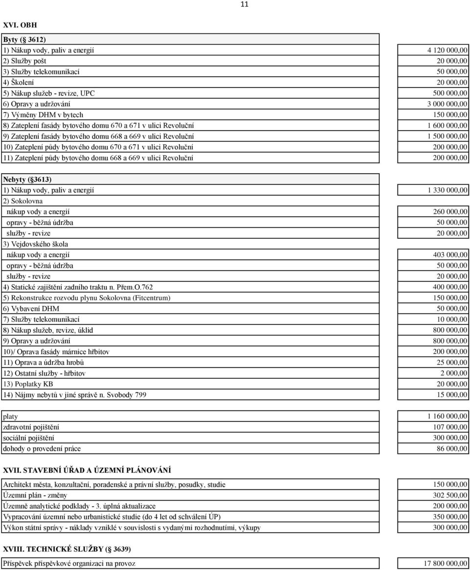 udržování 3 000 000,00 7) Výměny DHM v bytech 150 000,00 8) Zateplení fasády bytového domu 670 a 671 v ulici Revoluční 1 600 000,00 9) Zateplení fasády bytového domu 668 a 669 v ulici Revoluční 1 500