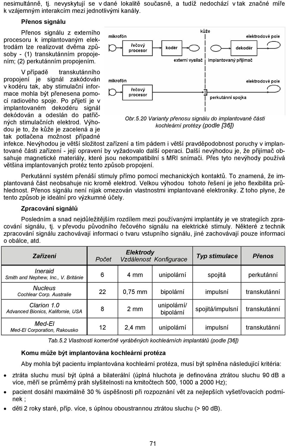 V případě transkutánního propojení je signál zakódován v kodéru tak, aby stimulační informace mohla být přenesena pomocí radiového spoje.