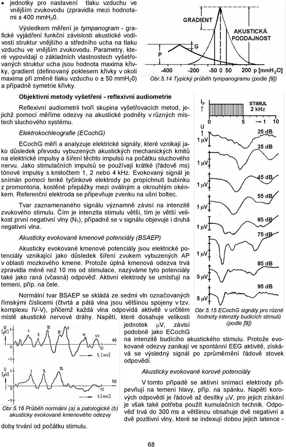 Parametry, které vypovídají o základních vlastnostech vyšetřovaných struktur ucha jsou hodnota maxima křivky, gradient (definovaný poklesem křivky v okolí maxima při změně tlaku vzduchu o ± 50 mmh 2