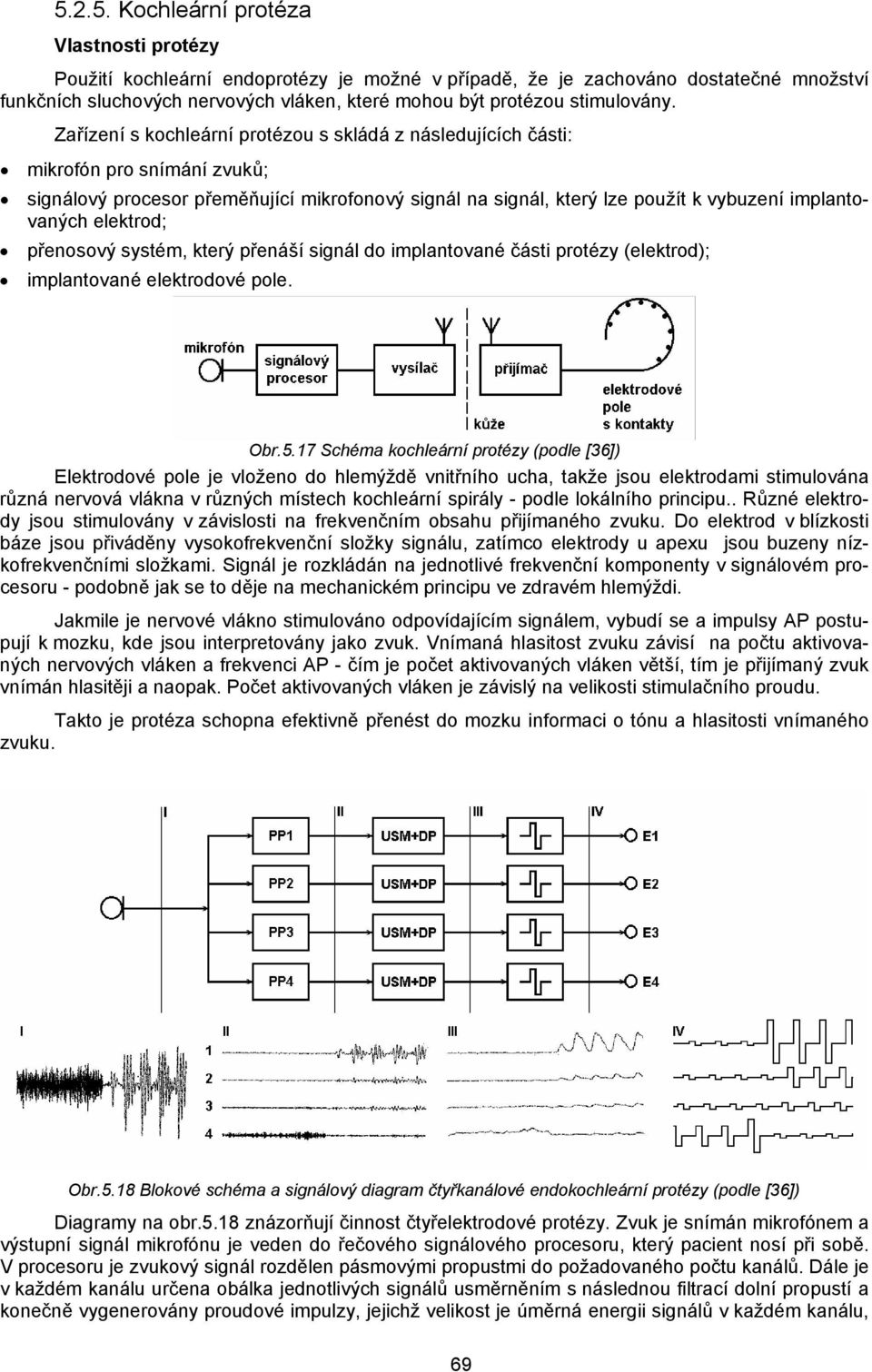 Zařízení s kochleární protézou s skládá z následujících části: mikrofón pro snímání zvuků; signálový procesor přeměňující mikrofonový signál na signál, který lze použít k vybuzení implantovaných