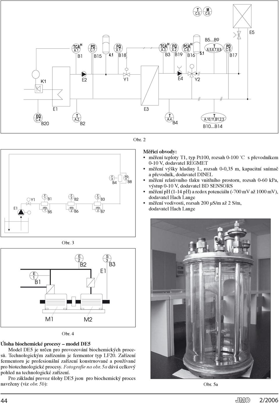 00 µs/m až S/m, dodavatel Hach Lange Obr. 3 Obr. 4 Úloha biochemické procesy model DE5 Model DE5 je určen pro provozování biochemických procesů. Technologickým zařízením je fermentor typ LF0.