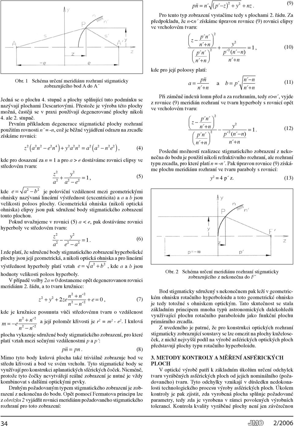 Prvním příkladem degenerace stigmatické plochy rozhraní použitím rovnosti n = -n, což je běžné vyjádření odrazu na zrcadle získáme rovnici: kde pro dosazení za n = 1 a pro a > e dostáváme rovnici