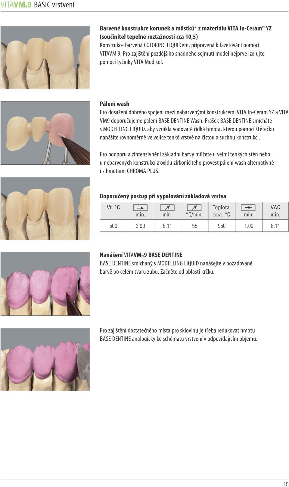 Pálení wash Pro dosažení dobrého spojení mezi nabarvenými konstrukcemi VITA In-Ceram YZ a VITA VM9 doporučujeme pálení BASE DENTINE Wash.