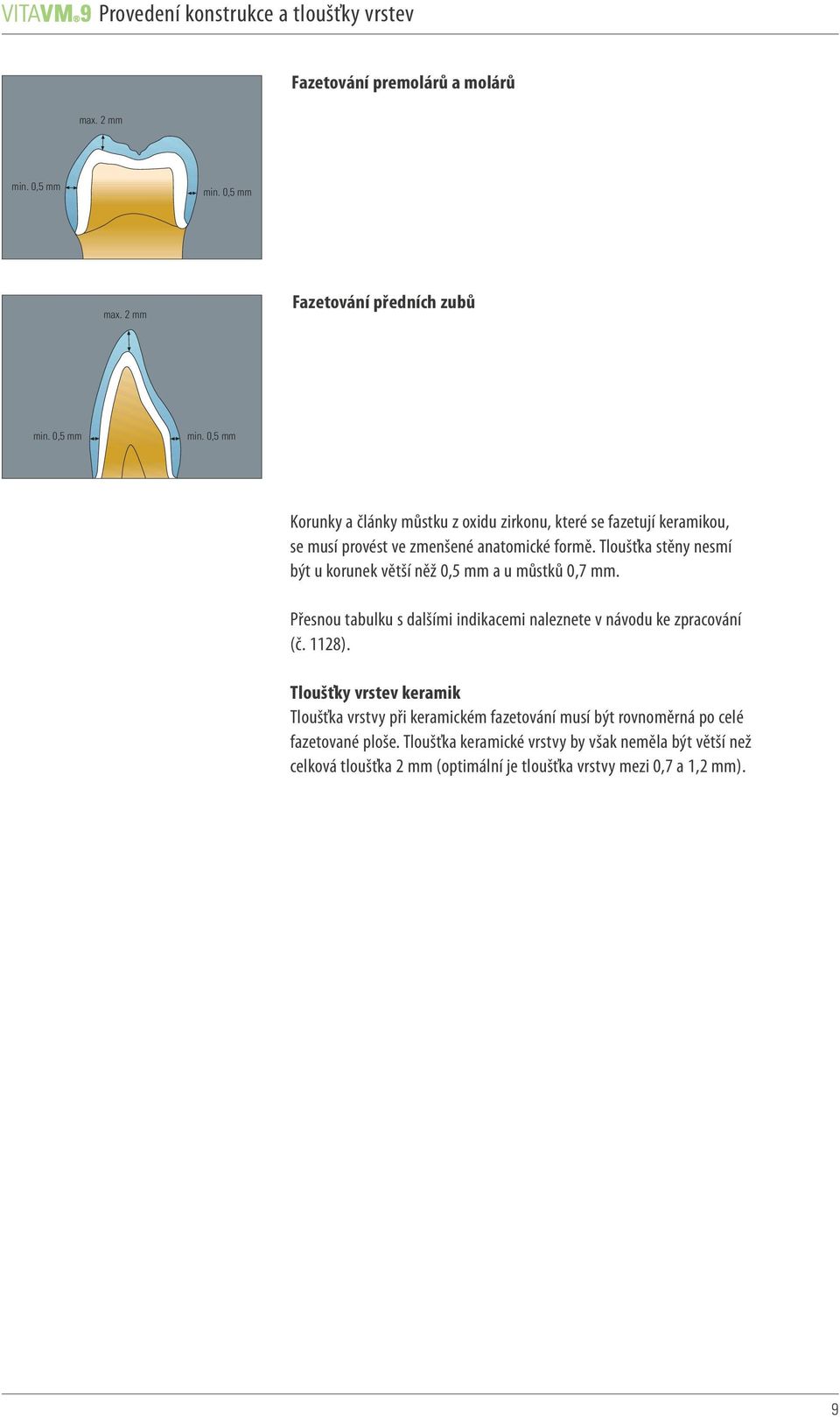 Tloušťka stěny nesmí být u korunek větší něž 0,5 mm a u můstků 0,7 mm. Přesnou tabulku s dalšími indikacemi naleznete v návodu ke zpracování (č. 28).
