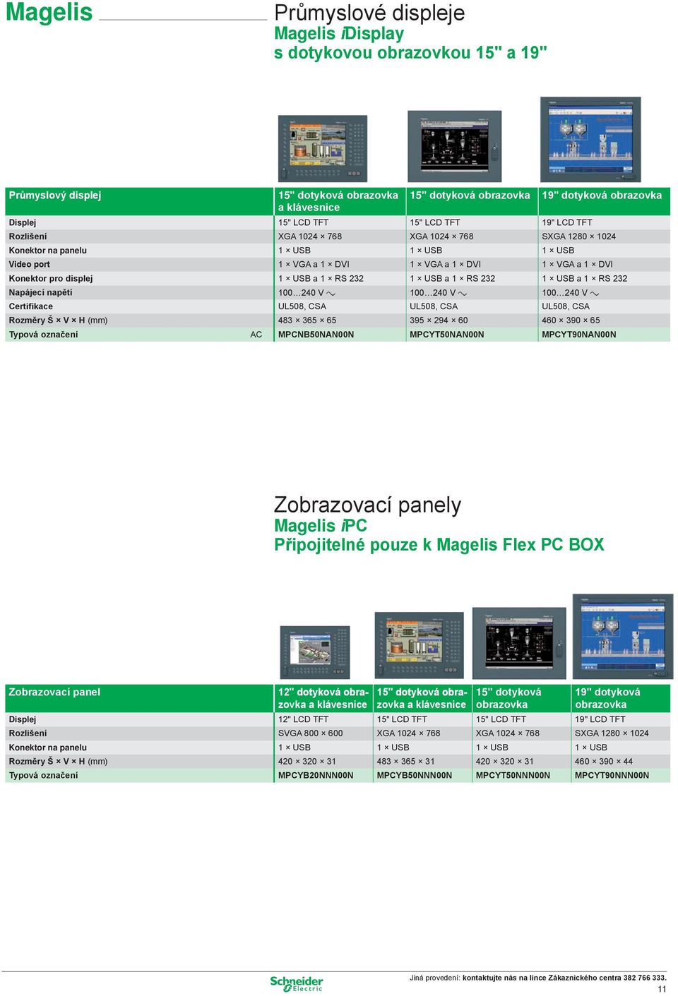 USB a 1 RS 232 1 USB a 1 RS 232 Napájecí napětí 100 240 V a 100 240 V a 100 240 V a Certifikace UL508, CSA UL508, CSA UL508, CSA Rozměry Š V H (mm) 483 365 65 395 294 60 460 390 65 ová označení AC