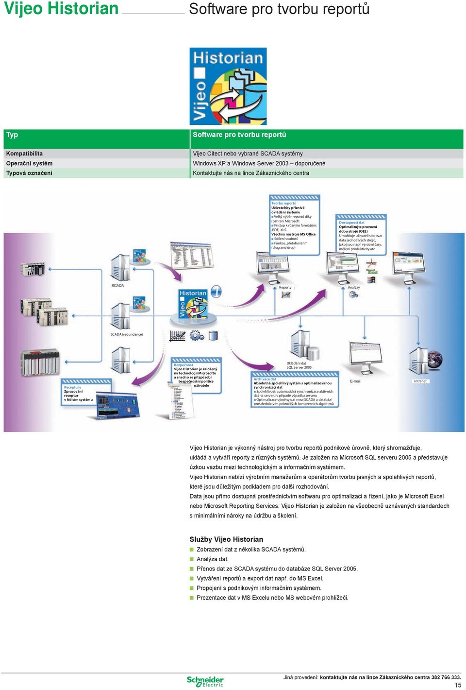 .. Všechny nástroje MS Office Sdílení souborů Funkce přetahování (drag and drop) Dostupnost dat Optimalizujte provozní dobu strojů (OEE) Umožňuje uživateli sledovat data jednotlivých strojů, jako