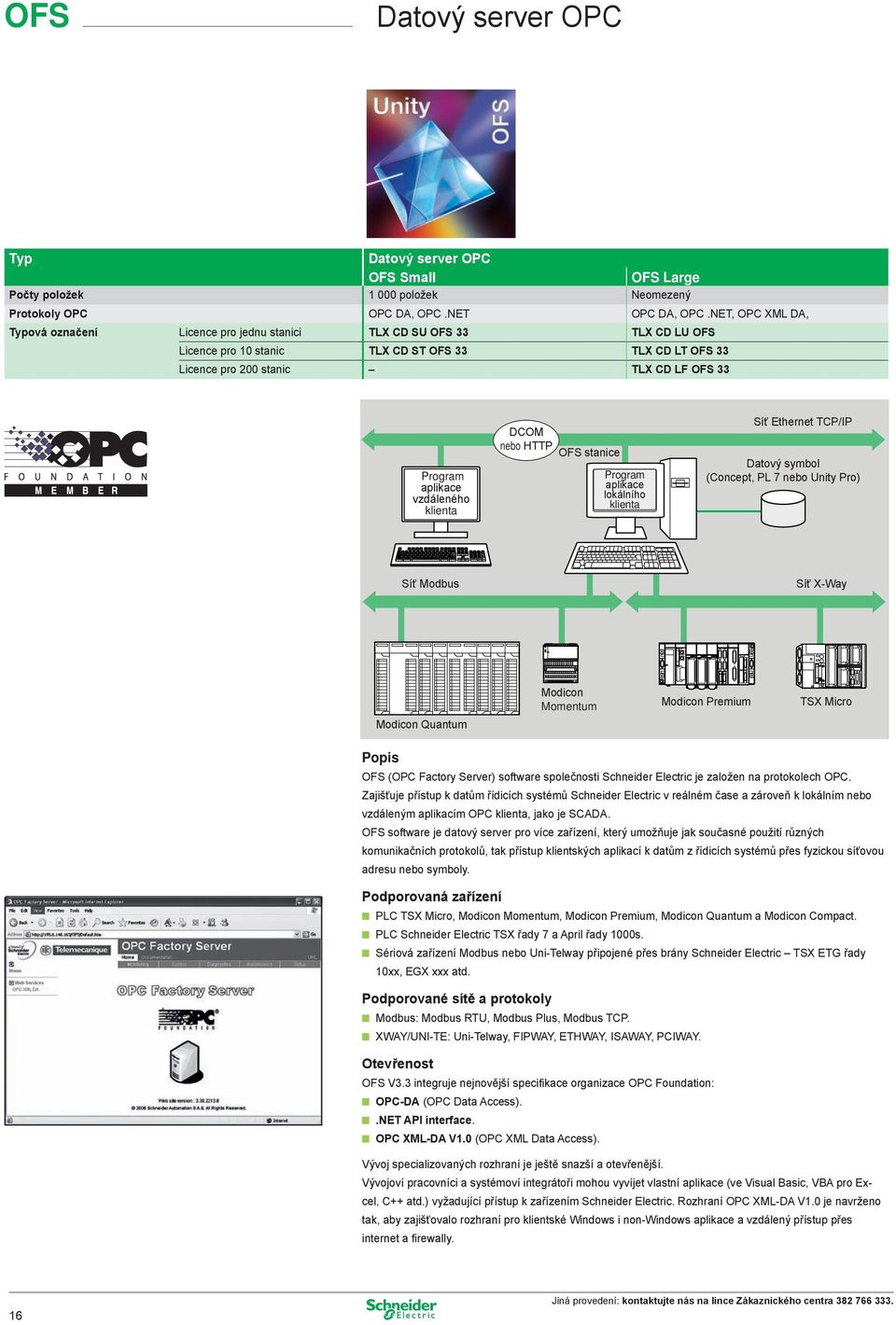 vzdáleného klienta DCOM nebo HTTP OFS stanice Program aplikace lokálního klienta Síť Ethernet TCP/IP Datový symbol (Concept, PL 7 nebo Unity Pro) Síť Modbus Síť X-Way Modicon Quantum Modicon Momentum