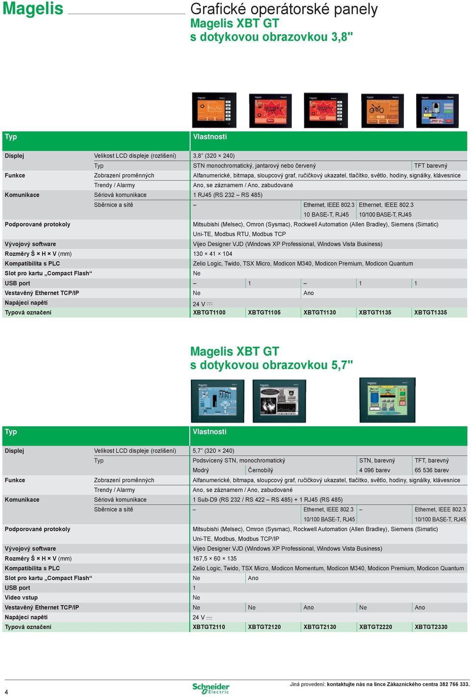 Sériová komunikace 1 RJ45 (RS 232 RS 485) Sběrnice a sítě Ethernet, IEEE 802.3 Ethernet, IEEE 802.