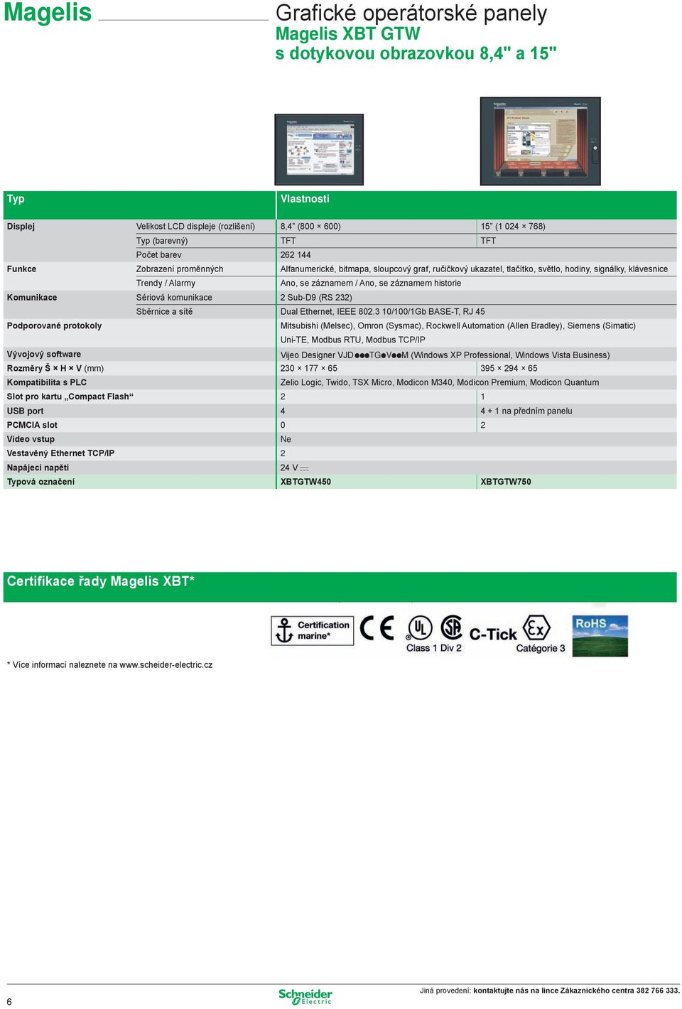 Komunikace Sériová komunikace 2 Sub-D9 (RS 232) Sběrnice a sítě Dual Ethernet, IEEE 802.