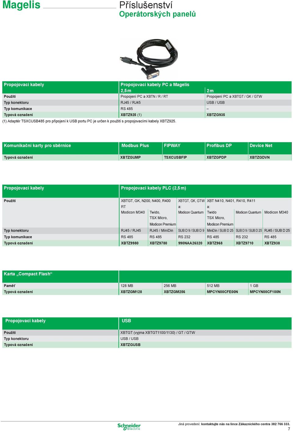 Komunikační karty pro sběrnice Modbus Plus FIPWAY Profibus DP Device Net ová označení XBTZGUMP TSXCUSBFIP XBTZGPDP XBTZGDVN Propojovací kabely Propojovací kabely PLC (2,5 m) Použití XBTGT, GK, N200,