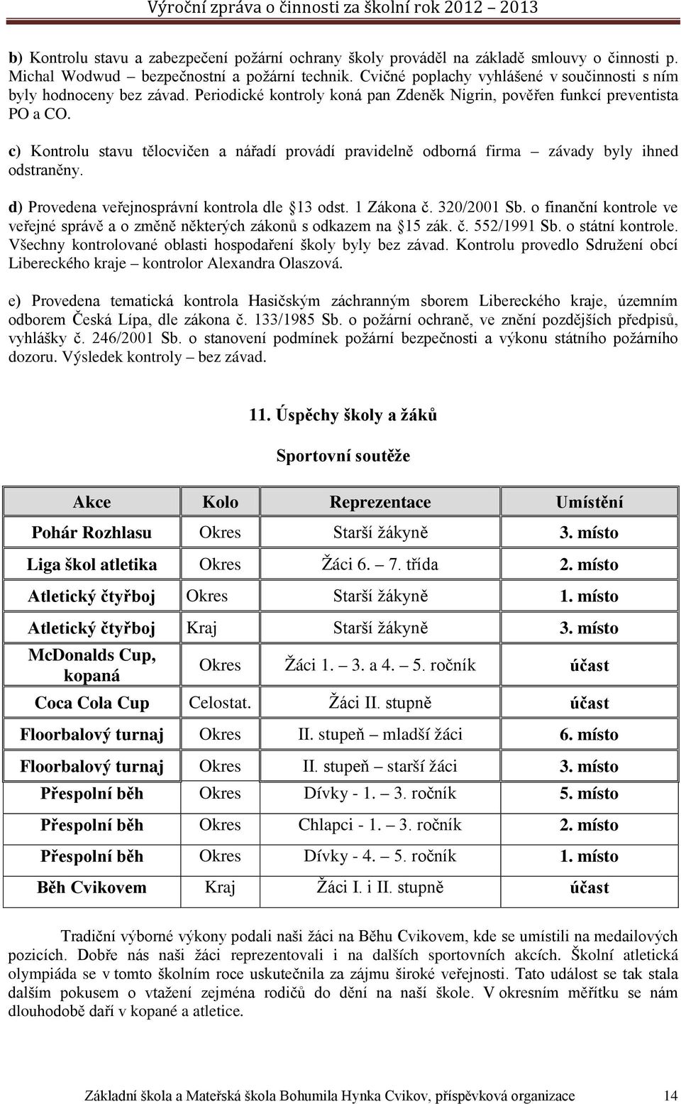 c) Kontrolu stavu tělocvičen a nářadí provádí pravidelně odborná firma závady byly ihned odstraněny. d) Provedena veřejnosprávní kontrola dle 13 odst. 1 Zákona č. 320/2001 Sb.