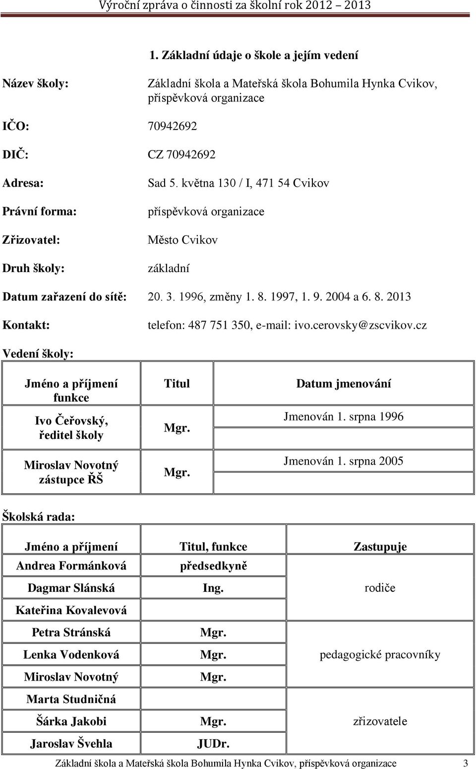 cerovsky@zscvikov.cz Vedení školy: Jméno a příjmení funkce Ivo Čeřovský, ředitel školy Miroslav Novotný zástupce ŘŠ Titul Mgr. Mgr. Datum jmenování Jmenován 1. srpna 1996 Jmenován 1.