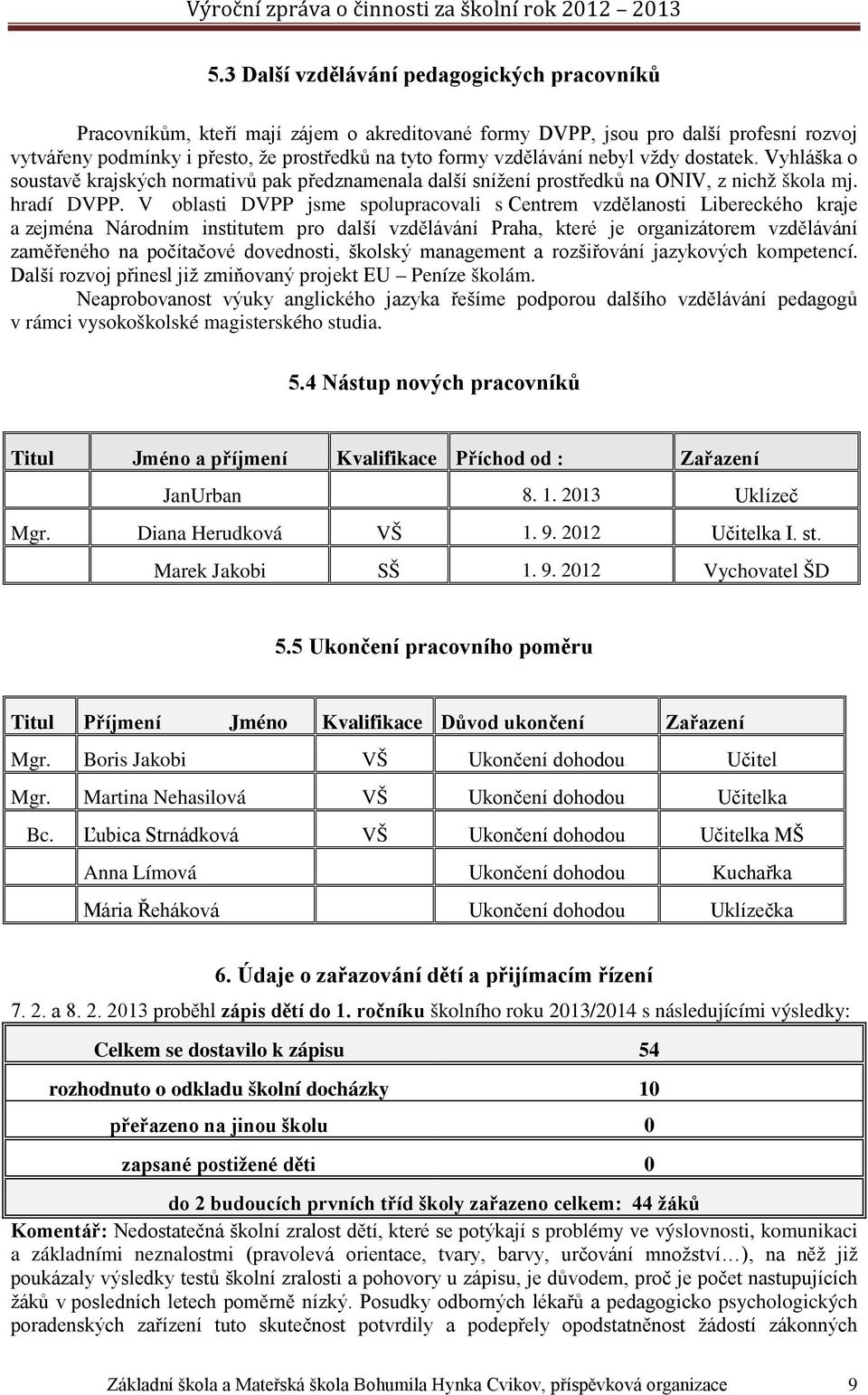 V oblasti DVPP jsme spolupracovali s Centrem vzdělanosti Libereckého kraje a zejména Národním institutem pro další vzdělávání Praha, které je organizátorem vzdělávání zaměřeného na počítačové