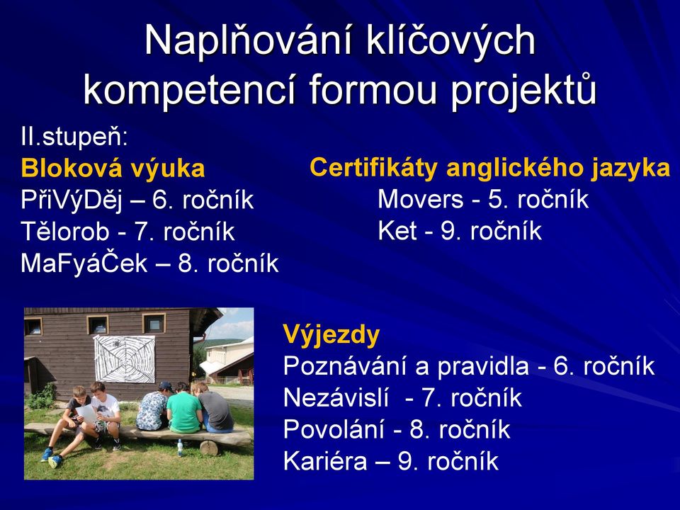 ročník Certifikáty anglického jazyka Movers - 5. ročník Ket - 9.