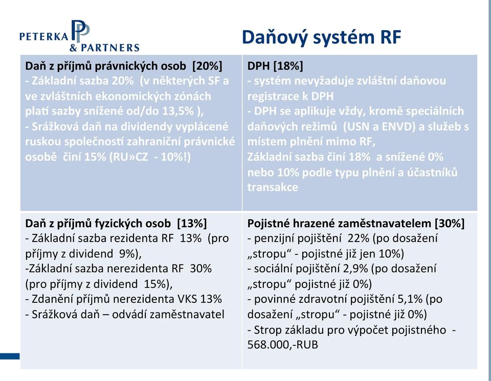 ) DPH [18%] - systém nevyžaduje zvláštní daňovou registrace k DPH - DPH se aplikuje vždy, kromě speciálních daňových režimů (USN a ENVD) a služeb s místem plnění mimo RF, Základní sazba činí 18% a