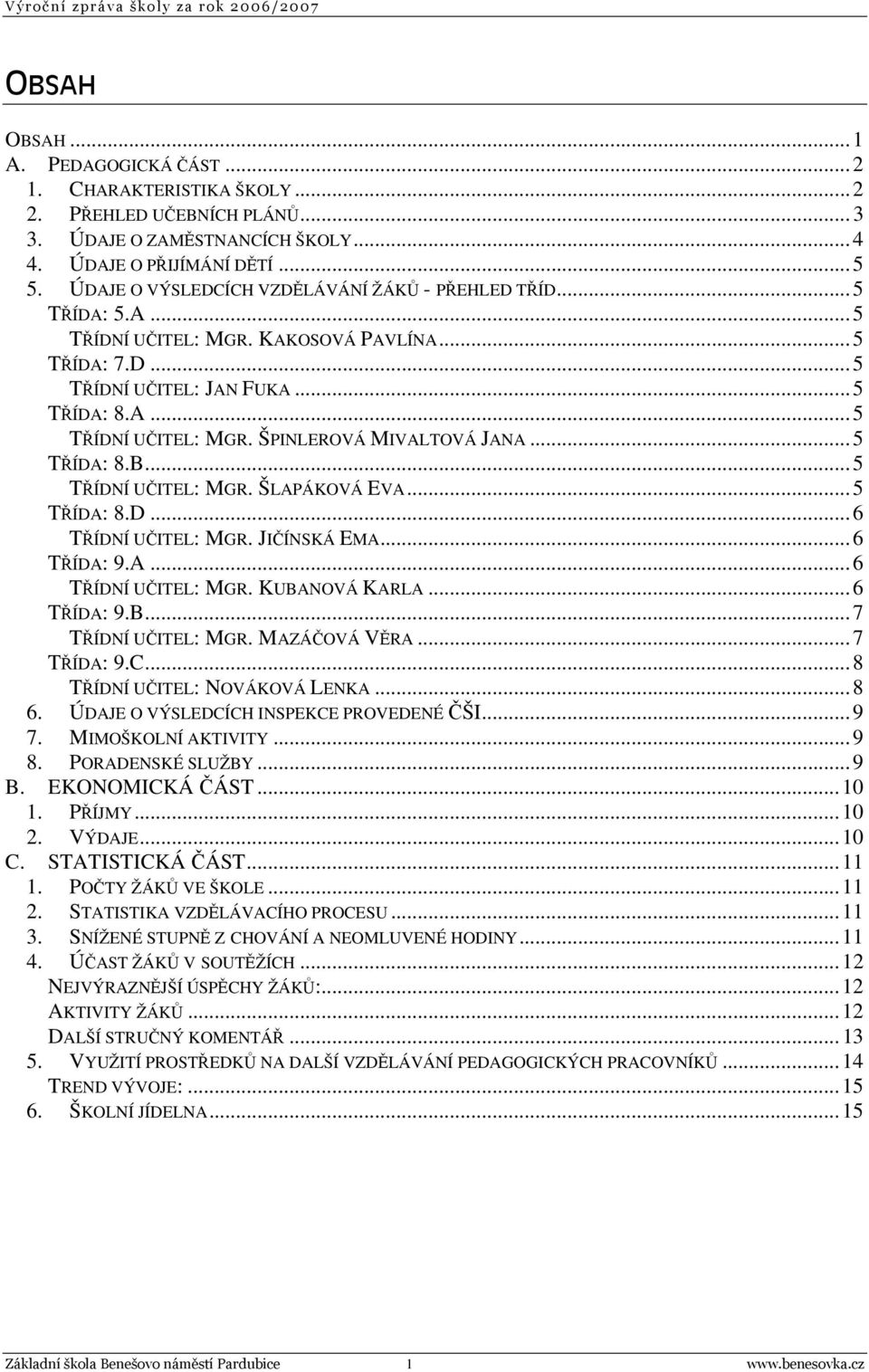 ..5 TŘÍDA: 8.B...5 TŘÍDNÍ UČITEL: MGR. ŠLAPÁKOVÁ EVA...5 TŘÍDA: 8.D...6 TŘÍDNÍ UČITEL: MGR. JIČÍNSKÁ EMA...6 TŘÍDA: 9.A...6 TŘÍDNÍ UČITEL: MGR. KUBANOVÁ KARLA...6 TŘÍDA: 9.B...7 TŘÍDNÍ UČITEL: MGR.