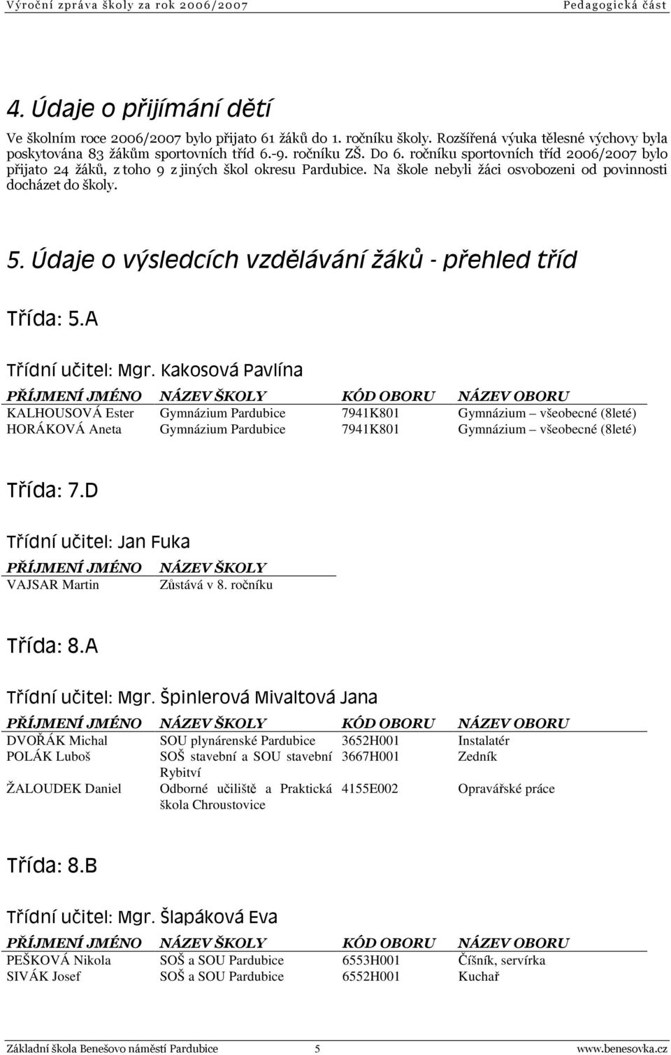 Na škole nebyli žáci osvobozeni od povinnosti docházet do školy. 5. Údaje o výsledcích vzdělávání žáků - přehled tříd Třída: 5.A Třídní učitel: Mgr.