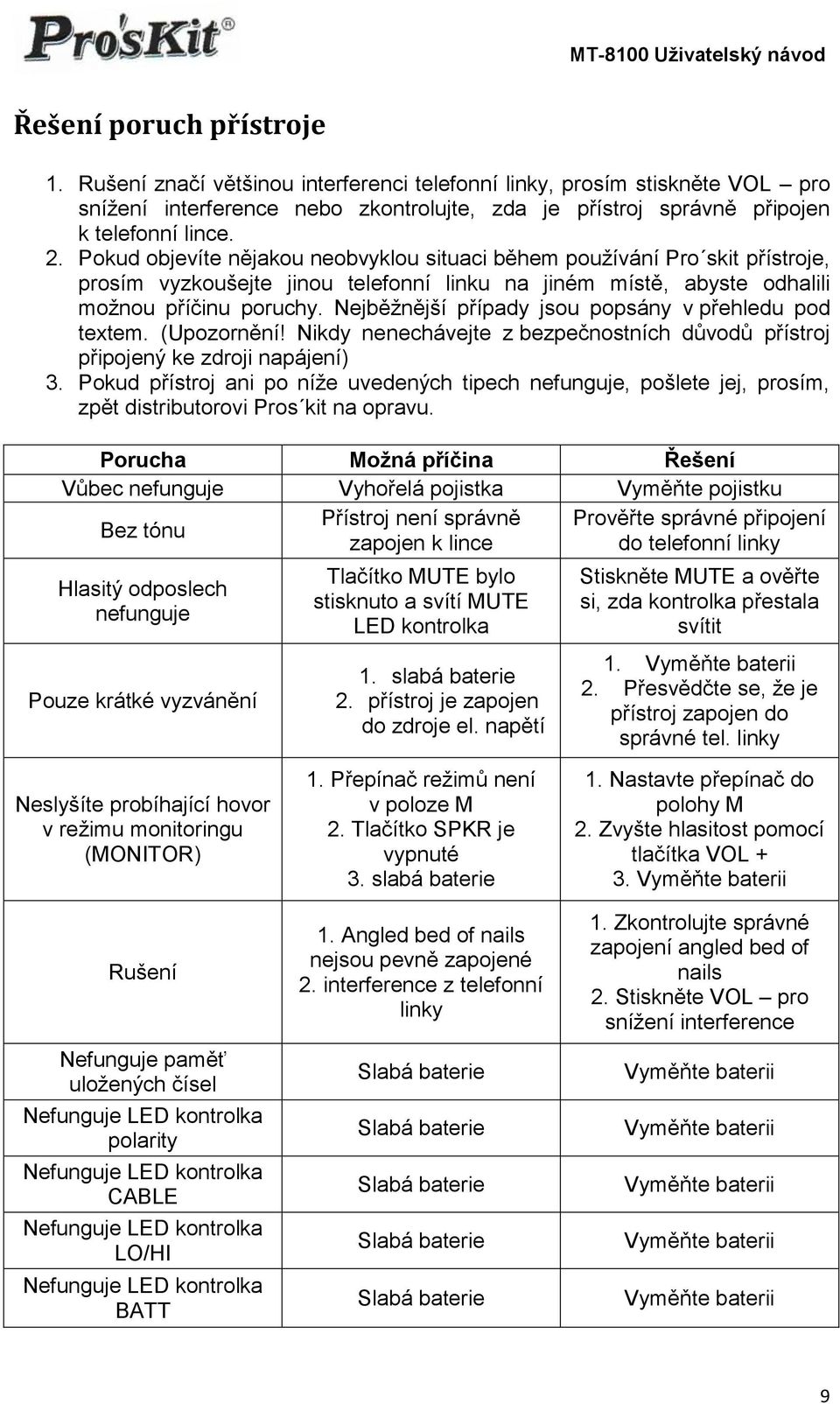 Nejběžnější případy jsou popsány v přehledu pod textem. (Upozornění! Nikdy nenechávejte z bezpečnostních důvodů přístroj připojený ke zdroji napájení) 3.