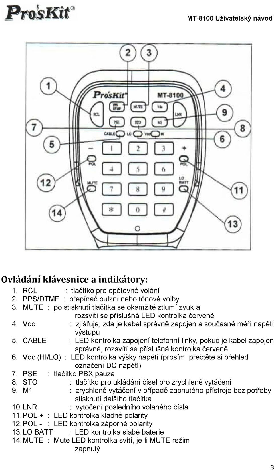 CABLE : LED kontrolka zapojení telefonní linky, pokud je kabel zapojen správně, rozsvítí se příslušná kontrolka červeně 6.