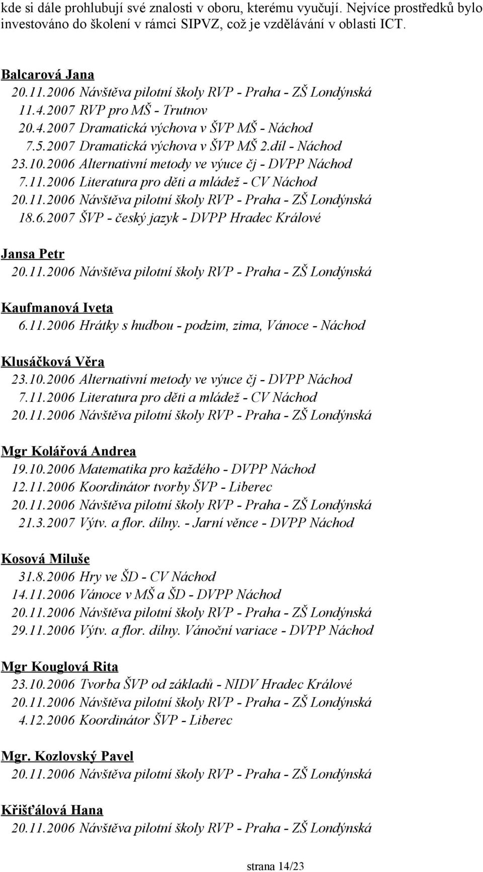 2006 Literatura pro děti a mládež - CV Náchod 18.6.2007 ŠVP - český jazyk - DVPP Hradec Králové Jansa Petr Kaufmanová Iveta 6.11.