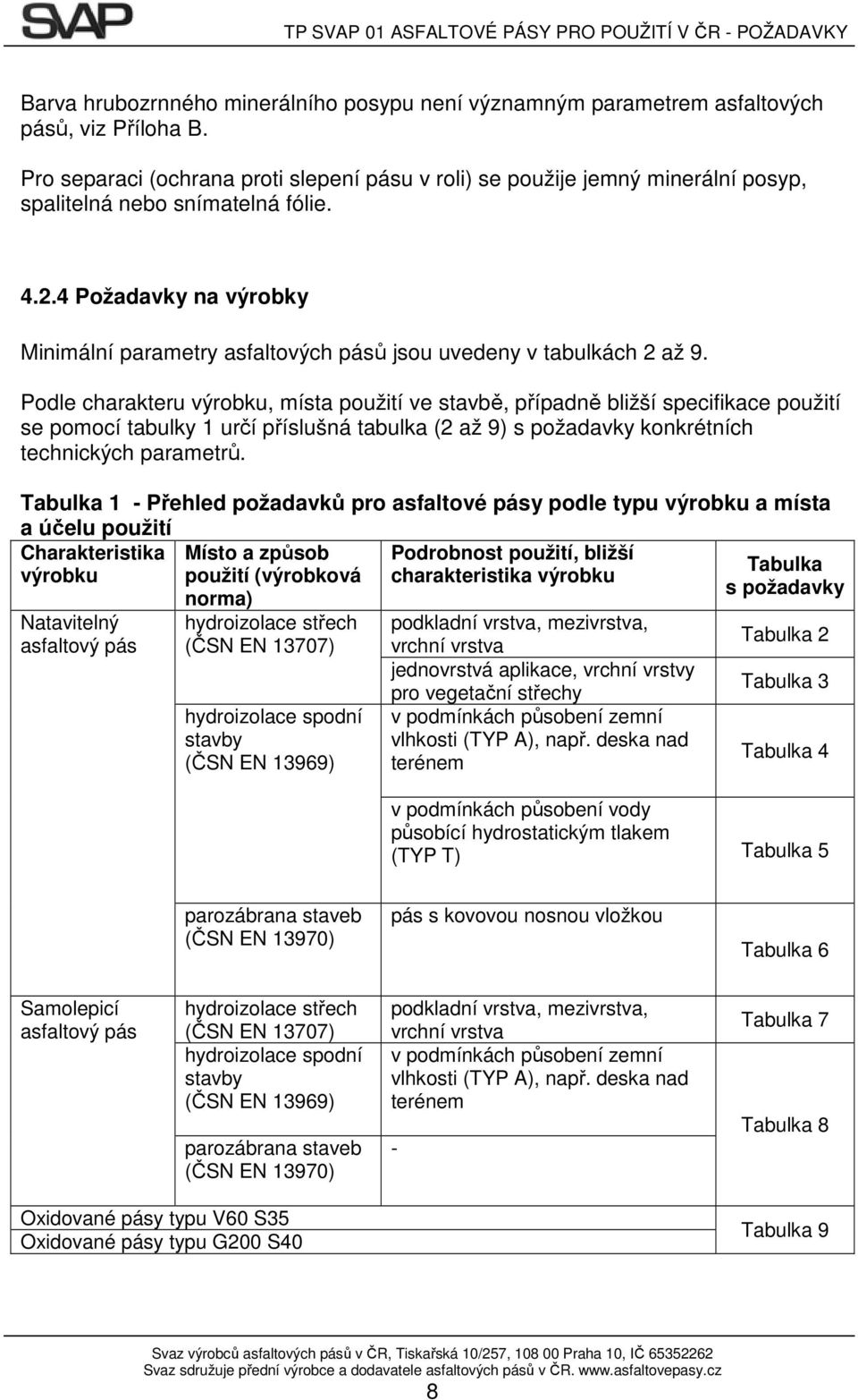 4 Požadavky na výrobky Minimální parametry asfaltových pásů jsou uvedeny v tabulkách 2 až 9.