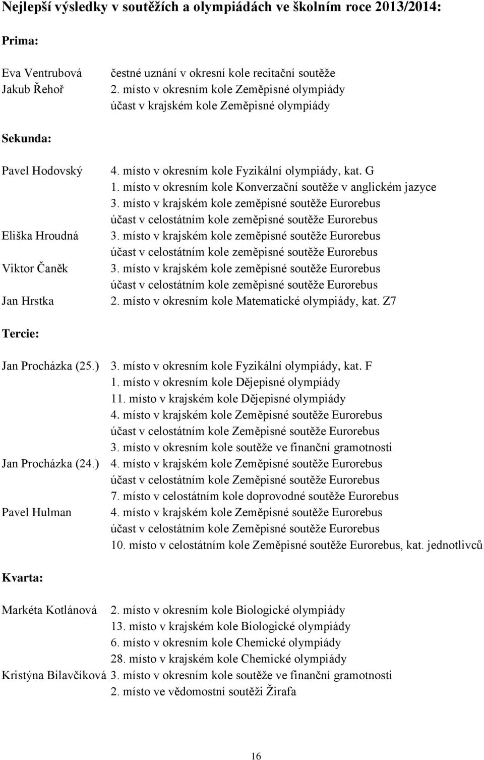 G 1. místo v okresním kole Konverzační soutěţe v anglickém jazyce 3. místo v krajském kole zeměpisné soutěţe Eurorebus účast v celostátním kole zeměpisné soutěţe Eurorebus 3.