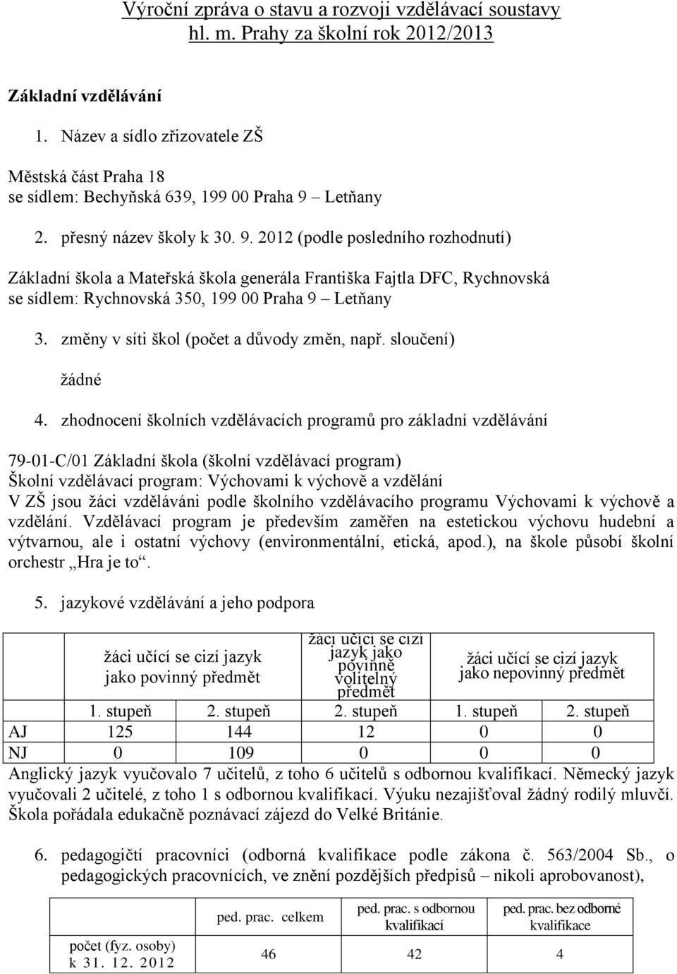 Letňany 2. přesný název školy k 30. 9. 2012 (podle posledního rozhodnutí) Základní škola a Mateřská škola generála Františka Fajtla DFC, Rychnovská se sídlem: Rychnovská 350, 199 00 Praha 9 Letňany 3.