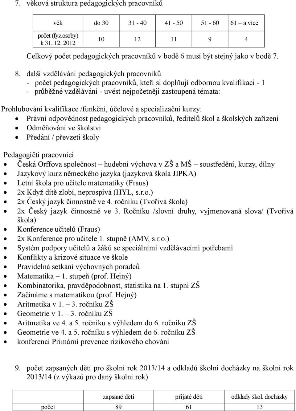 další vzdělávání pedagogických pracovníků - počet pedagogických pracovníků, kteří si doplňují odbornou kvalifikaci - 1 - průběžné vzdělávání - uvést nejpočetněji zastoupená témata: Prohlubování