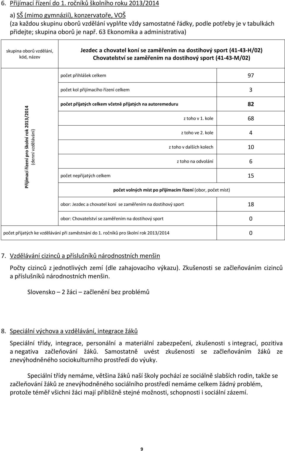 63 Ekonomika a administrativa) skupina oborů vzdělání, kód, název Jezdec a chovatel koní se zaměřením na dostihový sport (41-43-H/02) Chovatelství se zaměřením na dostihový sport (41-43-M/02) počet