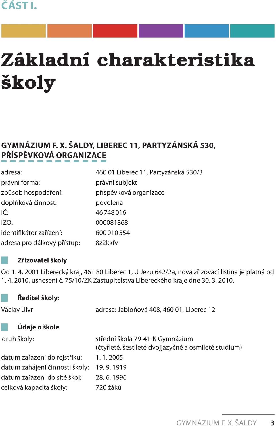 organizace doplňková činnost: povolena IČ: 46 748 016 IZO: 000081868 identifikátor zařízení: 600 010 554 adresa pro dálkový přístup: 8z2kkfv Zřizovatel školy Od 1. 4. 2001 Liberecký kraj, 461 80 Liberec 1, U Jezu 642/2a, nová zřizovací listina je platná od 1.