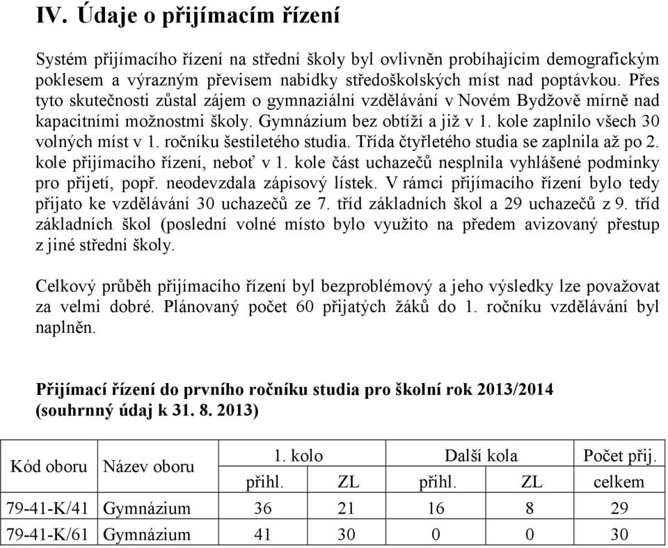 ročníku šestiletého studia. Třída čtyřletého studia se zaplnila až po 2. kole přijímacího řízení, neboť v 1. kole část uchazečů nesplnila vyhlášené podmínky pro přijetí, popř.