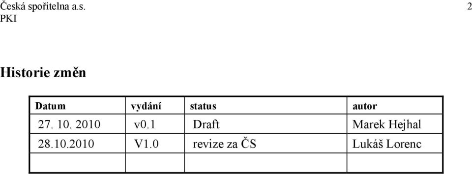 10. 2010 v0.1 Draft Marek Hejhal 28.