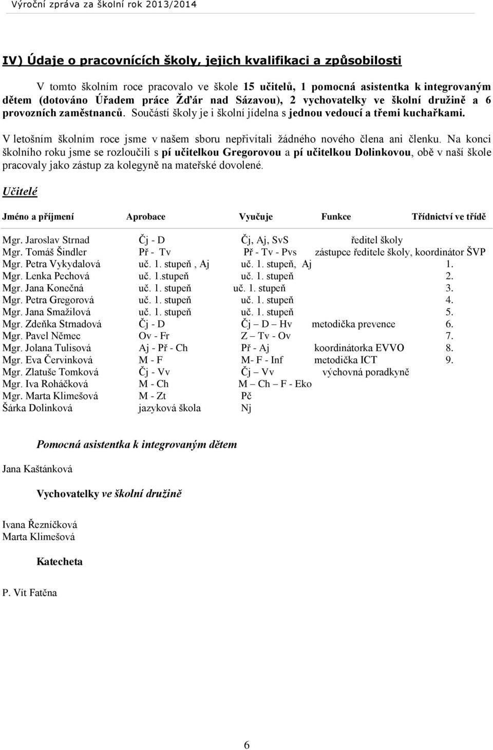 V letošním školním roce jsme v našem sboru nepřivítali žádného nového člena ani členku.