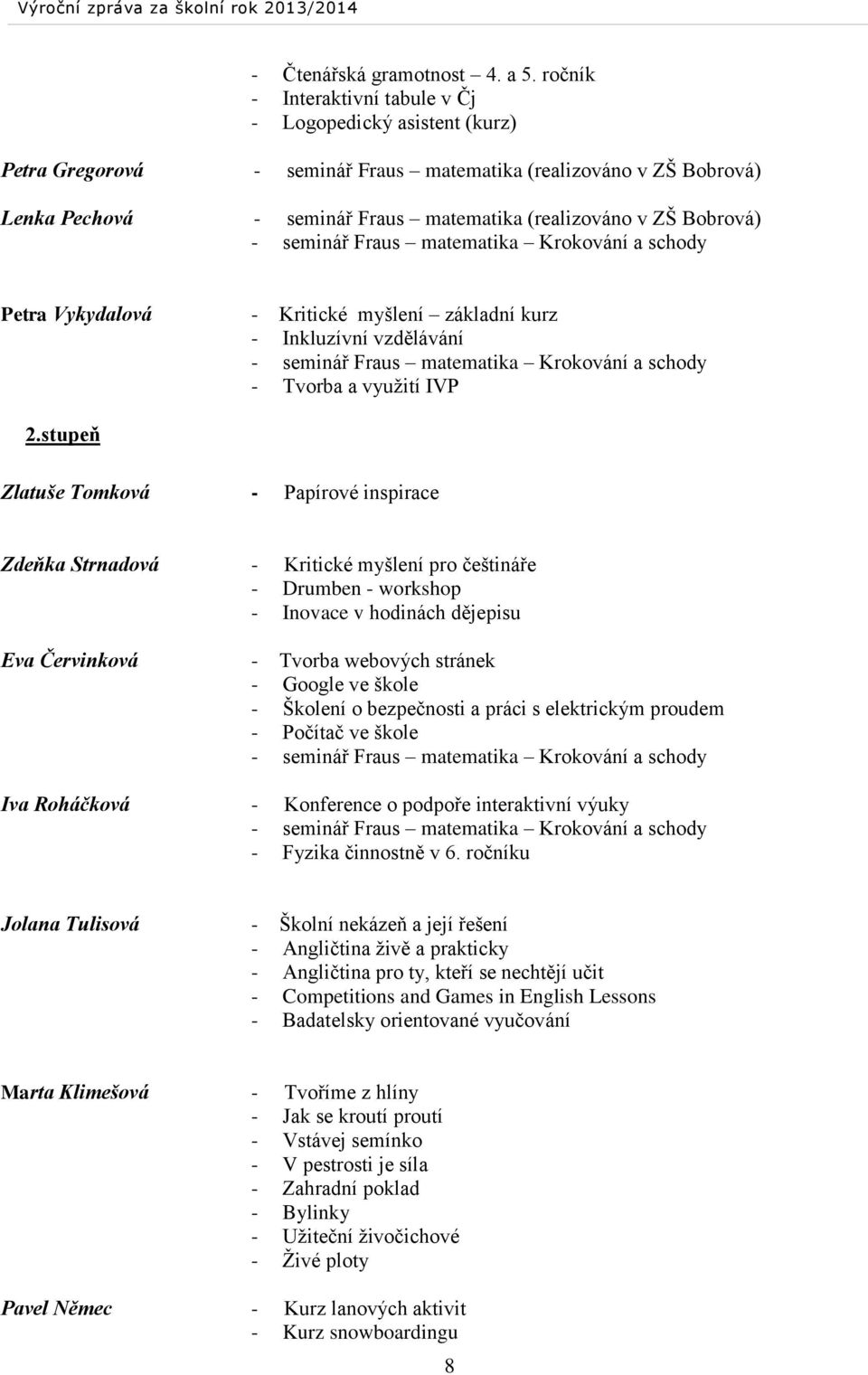 Bobrová) - seminář Fraus matematika Krokování a schody Petra Vykydalová - Kritické myšlení základní kurz - Inkluzívní vzdělávání - seminář Fraus matematika Krokování a schody - Tvorba a využití IVP 2.