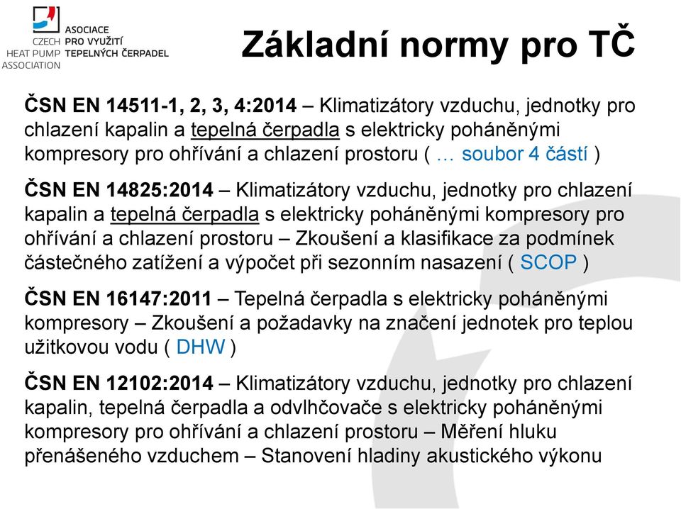 podmínek částečného zatížení a výpočet při sezonním nasazení ( SCOP ) ČSN EN 16147:2011 Tepelná čerpadla s elektricky poháněnými kompresory Zkoušení a požadavky na značení jednotek pro teplou