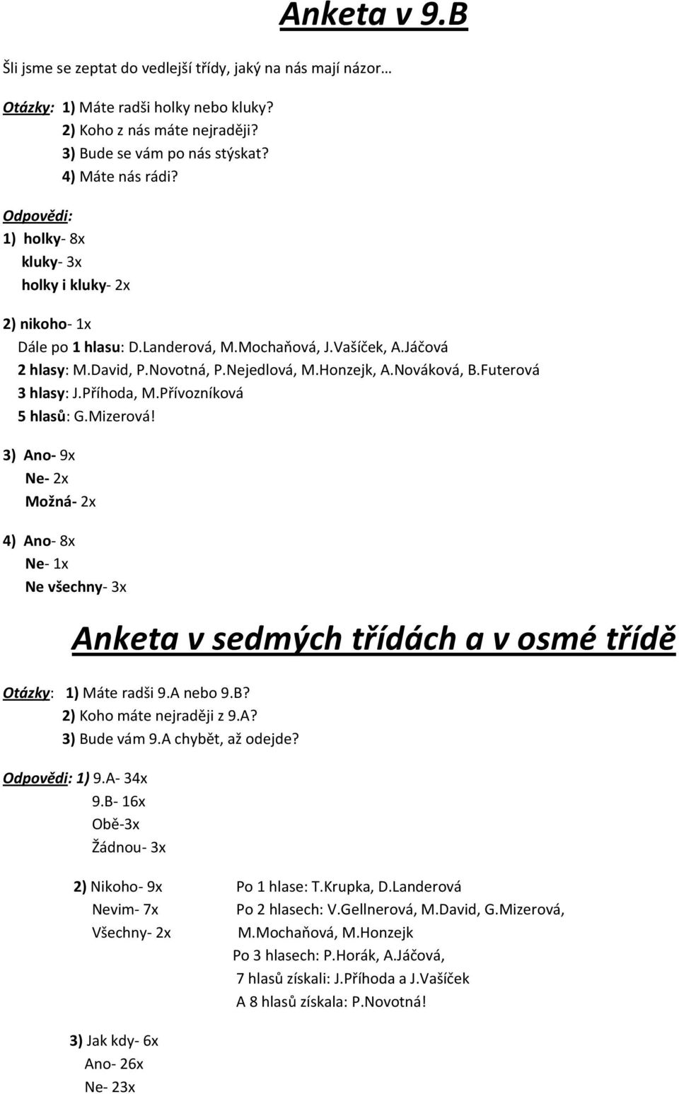 Futerová 3 hlasy: J.Příhoda, M.Přívozníková 5 hlasů: G.Mizerová! 3) Ano- 9x Ne- 2x Možná- 2x 4) Ano- 8x Ne- 1x Ne všechny- 3x Anketa v sedmých třídách a v osmé třídě Otázky: 1) Máte radši 9.A nebo 9.