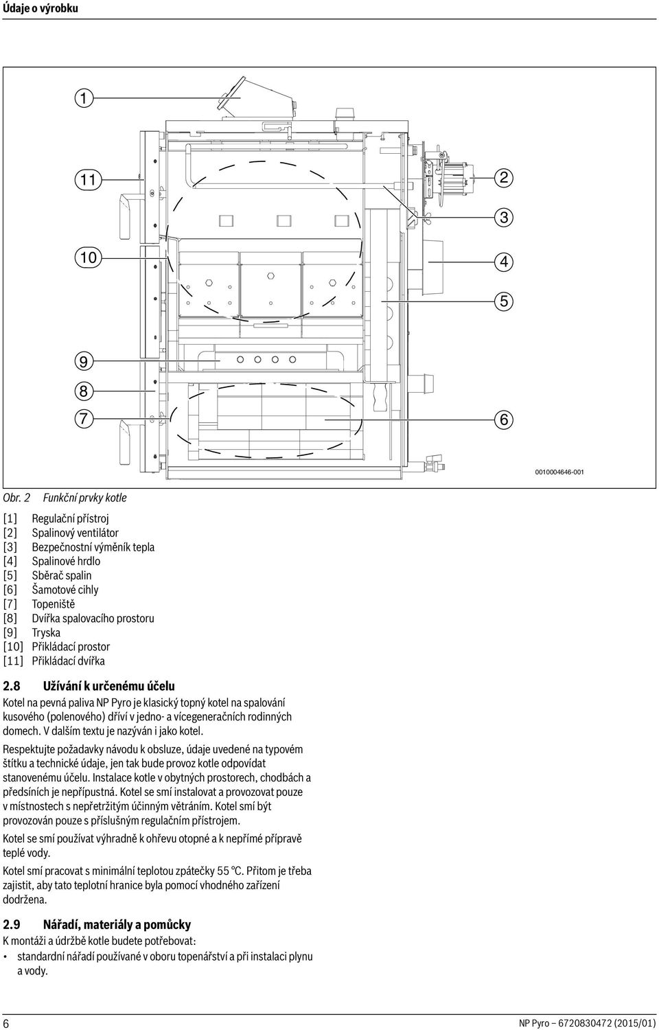 [9] Tryska [0] Přikládací prostor [] Přikládací dvířka.