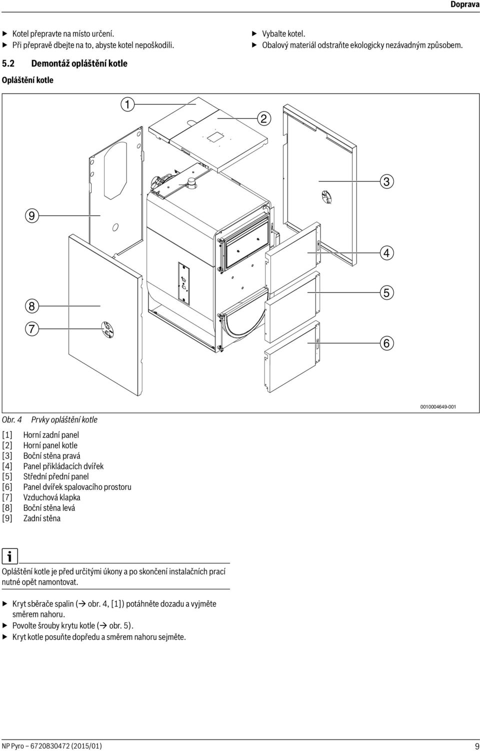 4 Prvky opláštění kotle [] Horní zadní panel [] Horní panel kotle [3] Boční stěna pravá [4] Panel přikládacích dvířek [5] Střední přední panel [6] Panel dvířek spalovacího prostoru [7]