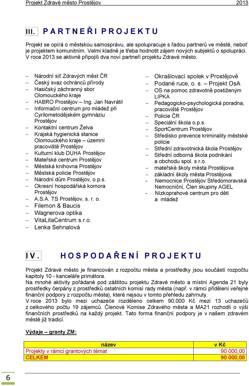 Národní síť Zdravých měst ČR Český svaz ochránců přírody Hasičský záchranný sbor Olomouckého kraje HABRO Prostějov Ing.