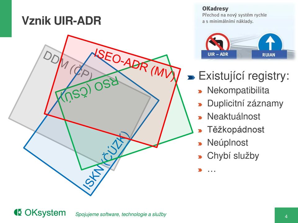 Duplicitní záznamy