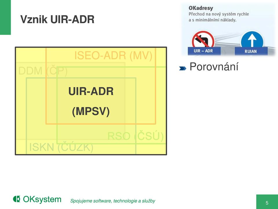 UIR-ADR (MPSV)