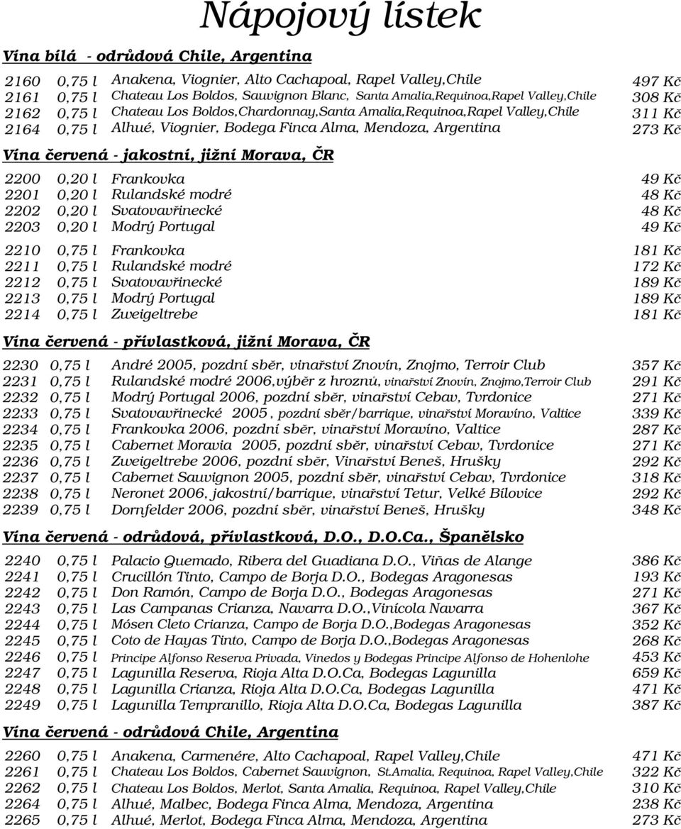 Morava, R 2200 0,20 l Frankovka 49 K 2201 0,20 l Rulandské modré 48 K 2202 0,20 l Svatovavinecké 48 K 2203 0,20 l Modrý Portugal 49 K 2210 0,75 l Frankovka 181 K 2211 0,75 l Rulandské modré 172 K